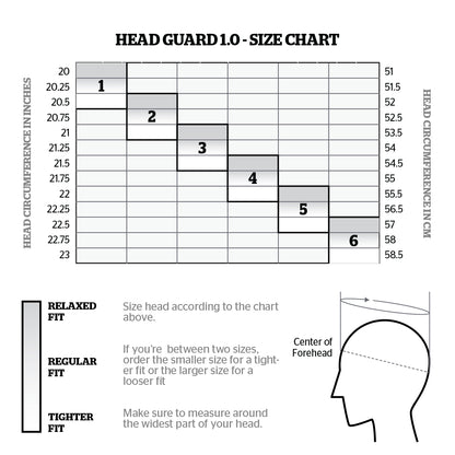 STORELLI EXOSHIELD HEAD GUARD