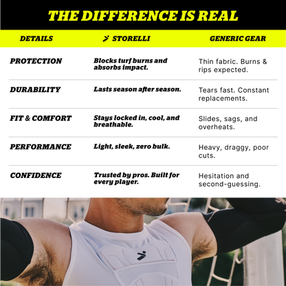 STORELLI BODYSHIELD SLEEVELESS UNDERSHIRT WHITE (gepolstert)