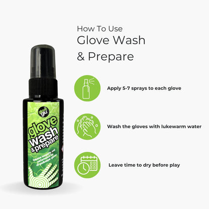 GLOVEGLU GLOVE WASH & PREPARE MINI (50ml)
