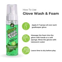 GLOVEGLU GLOVE WASH & FOAM - PEPPERMINT PARRY (200ml)
