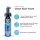 GLOVEGLU CLEAN KICK FOAM (200ml)