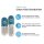 GLOVEGLU CLEAN KICK DEODORIZER
