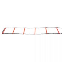 STANNO TRAINING LEADER