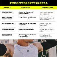 STORELLI BODYSHIELD SLEEVELESS UNDERSHIRT WHITE (padded)